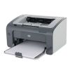 Лазерный принтер HP LaserJet P1102s (НОВЫЙ КАРТРИДЖ)